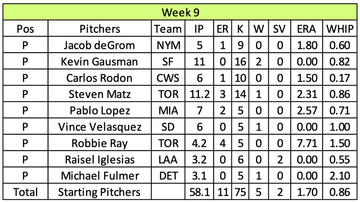 Screen Shot 2022-01-05 at 4.42.11 PM