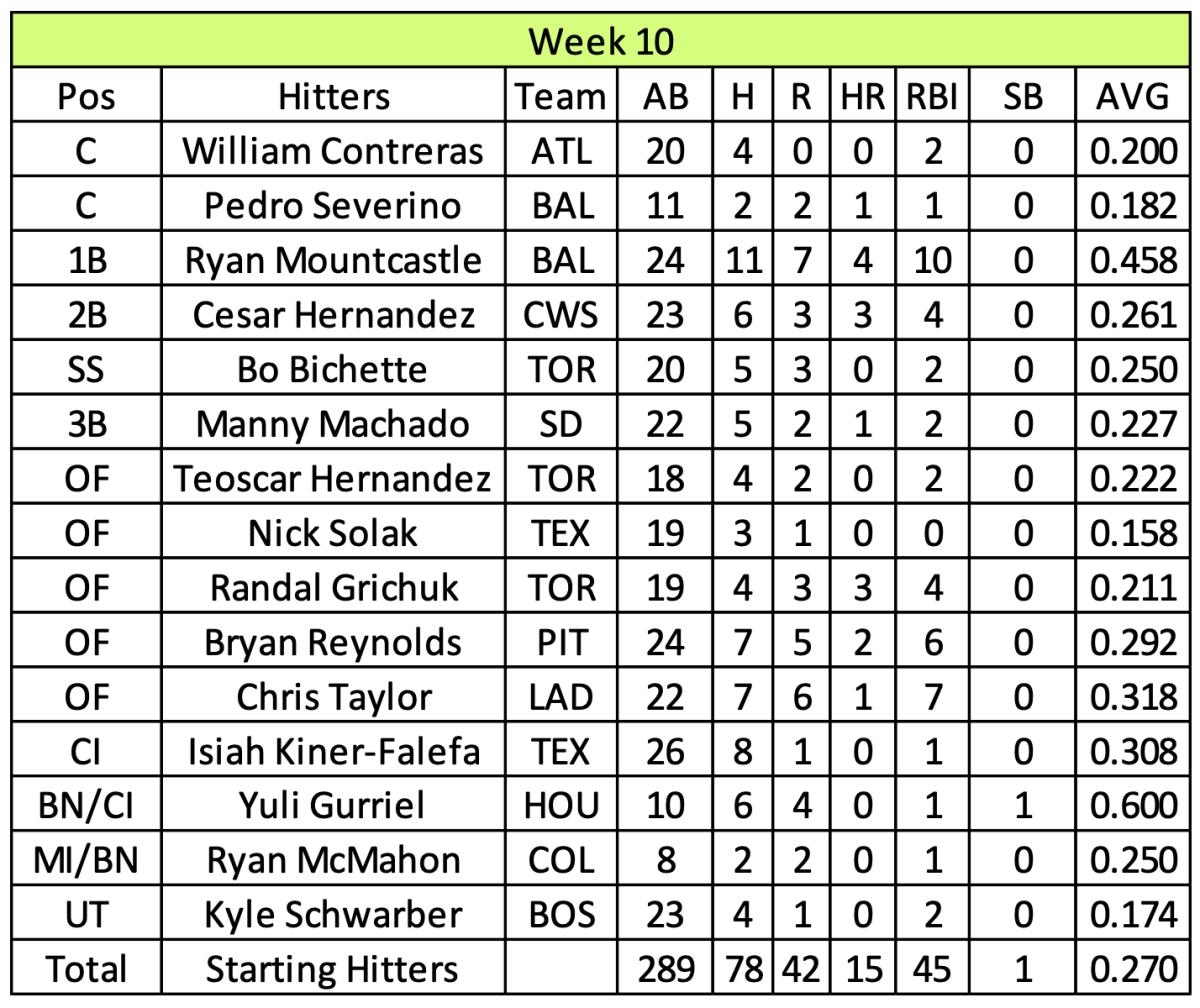 Screen Shot 2022-01-05 at 4.44.06 PM