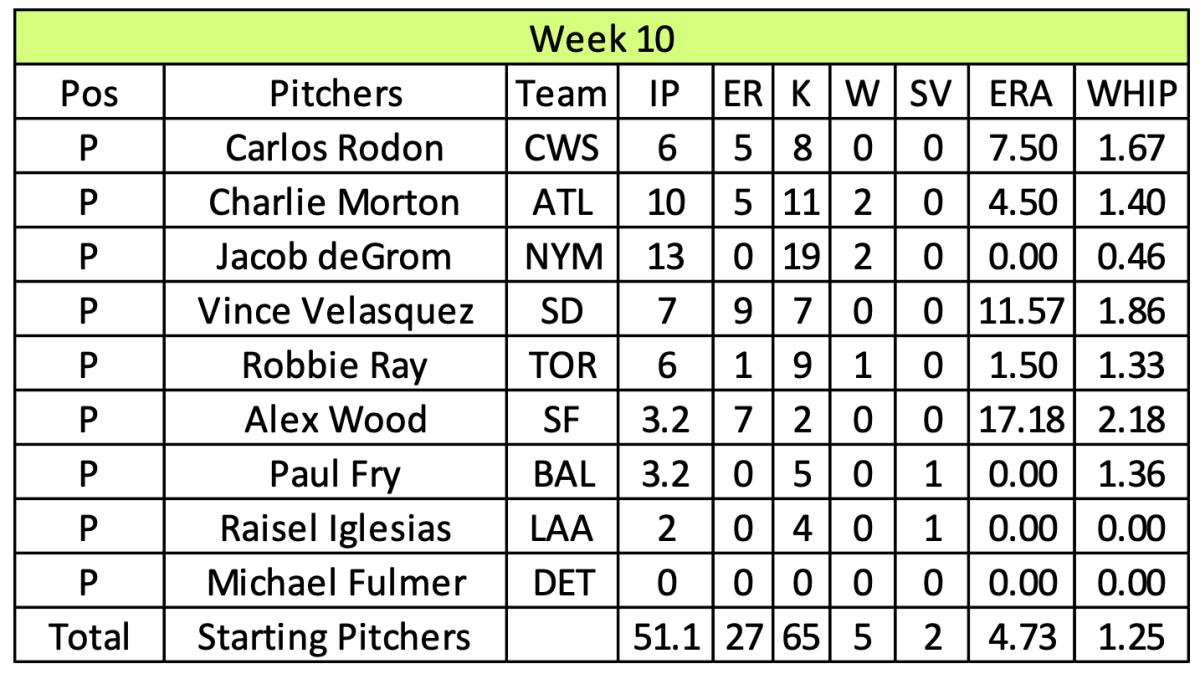 Screen Shot 2022-01-05 at 4.45.52 PM