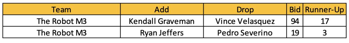 Screen Shot 2022-01-05 at 4.47.12 PM