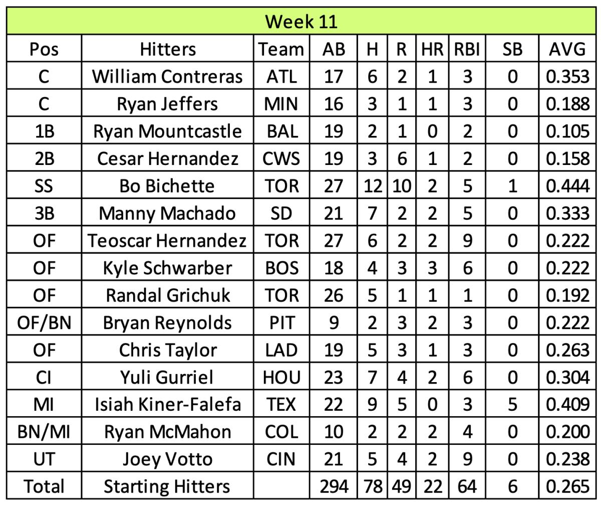 Screen Shot 2022-01-05 at 4.49.15 PM