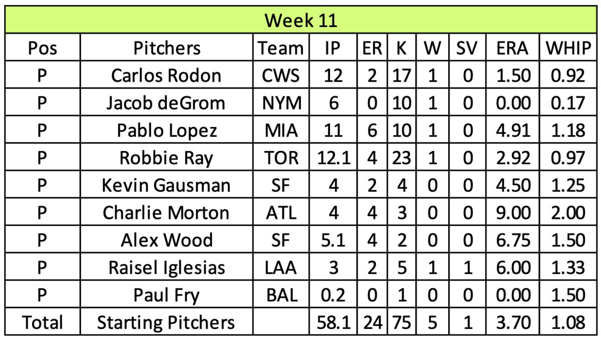 Screen Shot 2022-01-05 at 4.51.04 PM