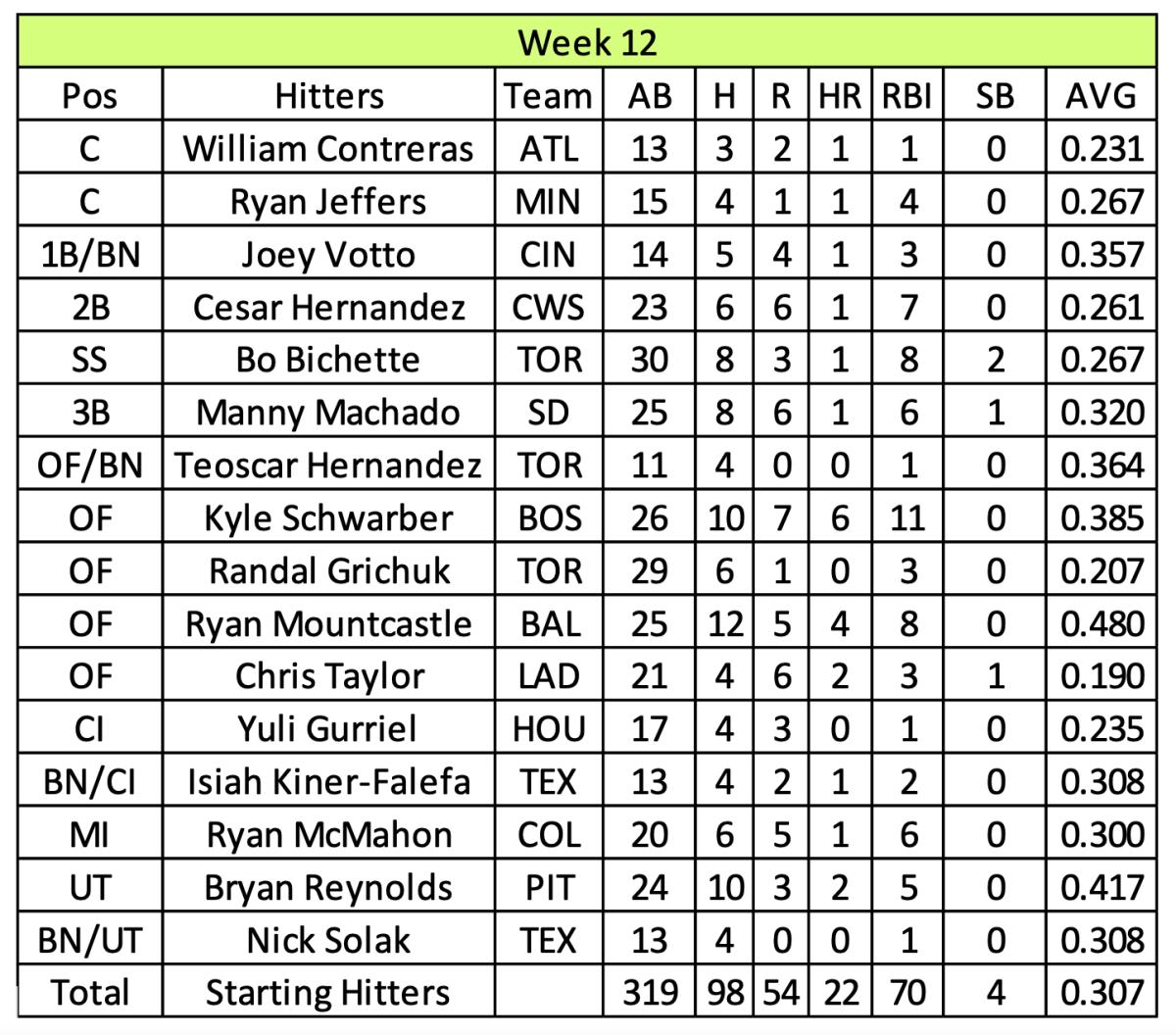 Screen Shot 2022-01-05 at 4.53.05 PM