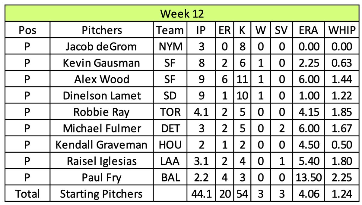 Screen Shot 2022-01-05 at 4.53.59 PM