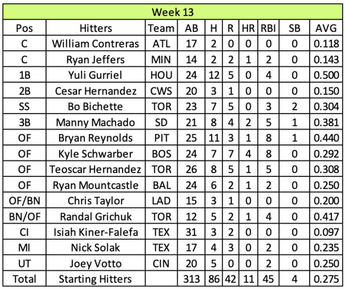 Screen Shot 2022-01-09 at 9.32.56 AM