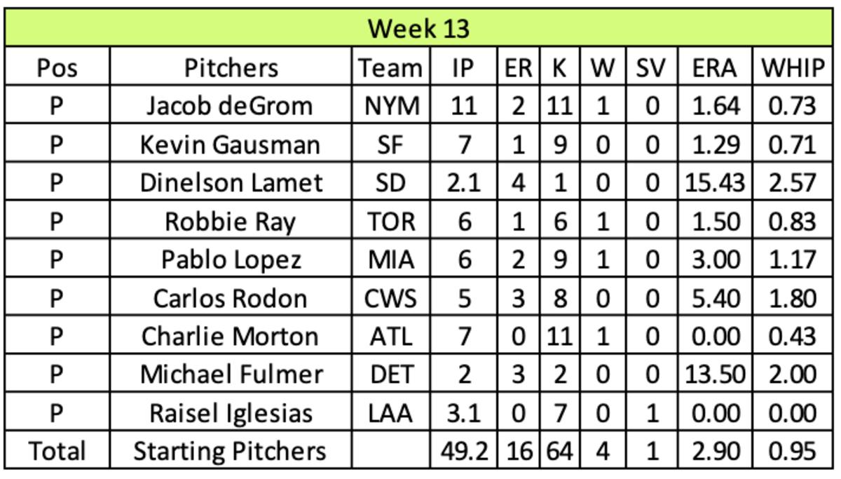 Screen Shot 2022-01-09 at 9.33.14 AM