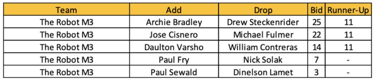 Screen Shot 2022-01-09 at 9.33.47 AM