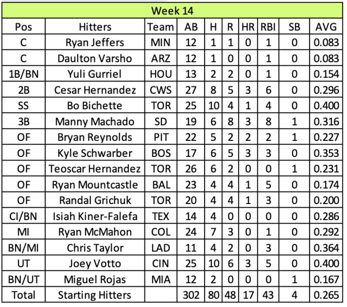 Screen Shot 2022-01-09 at 9.40.04 AM