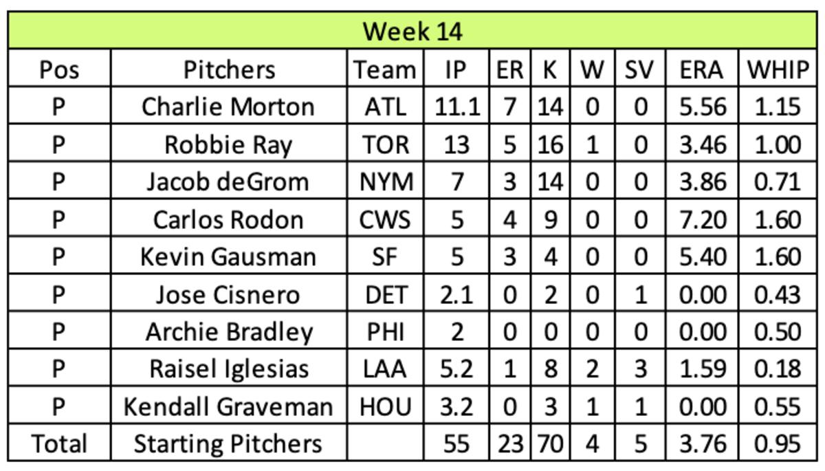 Screen Shot 2022-01-09 at 9.40.15 AM