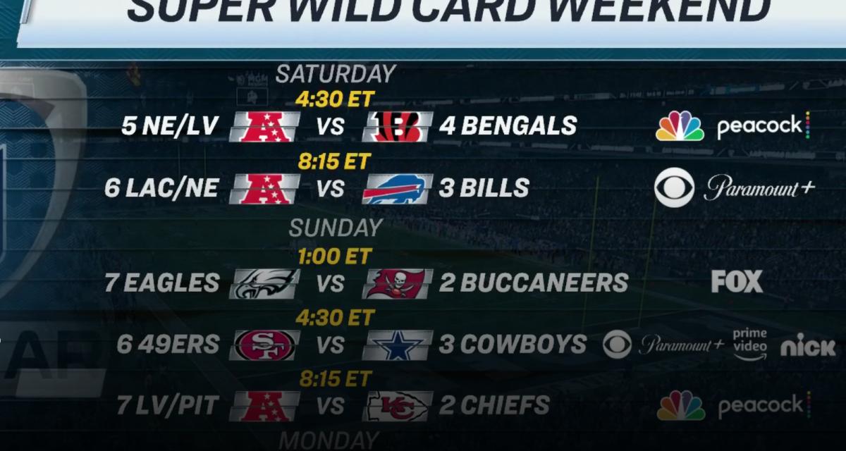 wild card games schedule
