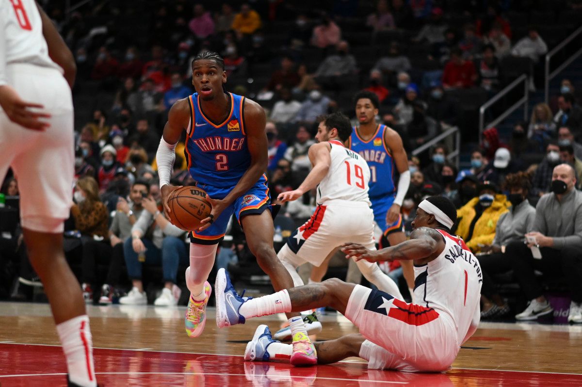 Gilgeous-Alexander's 32 Points Not Enough For Thunder in Washington - Vimarsana News