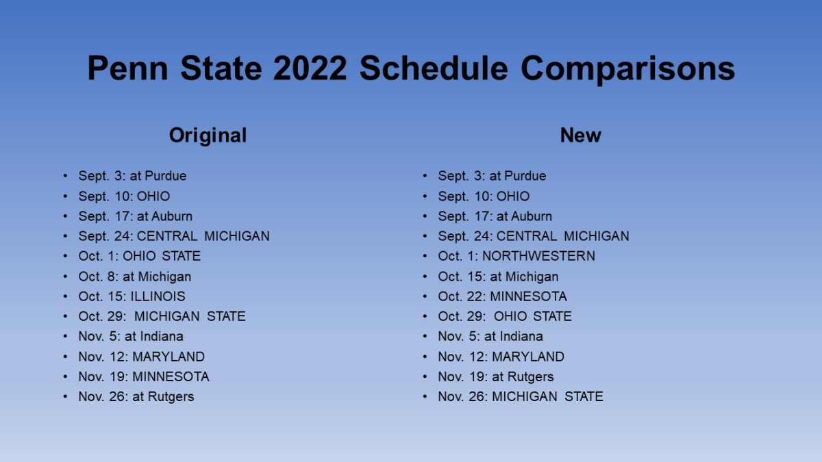 Schedule slide 2022