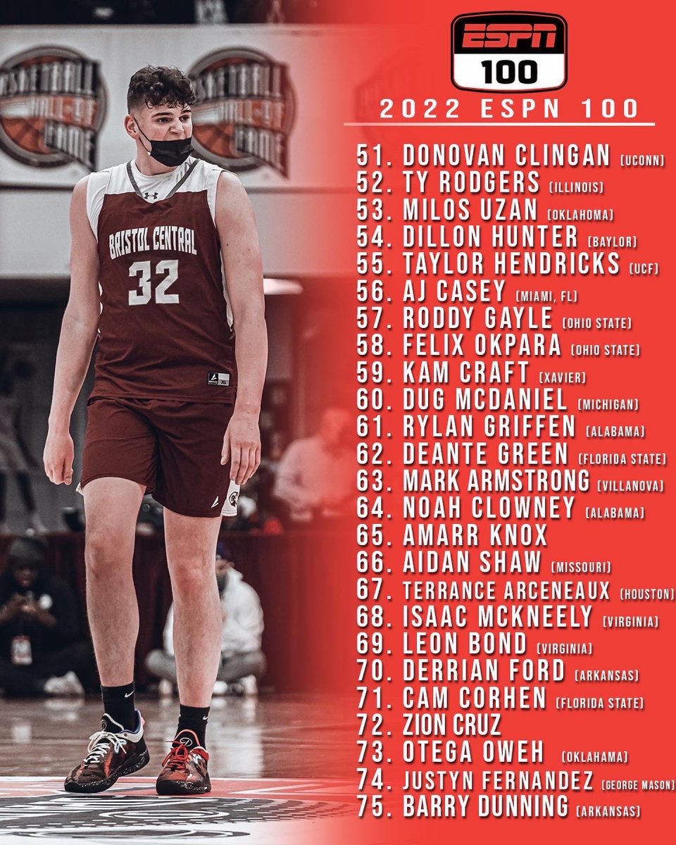 Isaac McKneely is ranked No. 68 and Leon Bond is ranked No. 69 in the latest ESPN 100 rankings. 