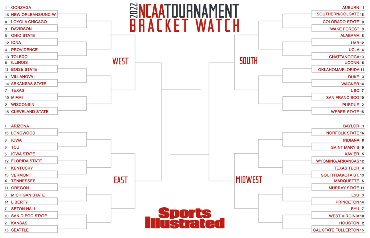 SI's bracket watch Jan. 24