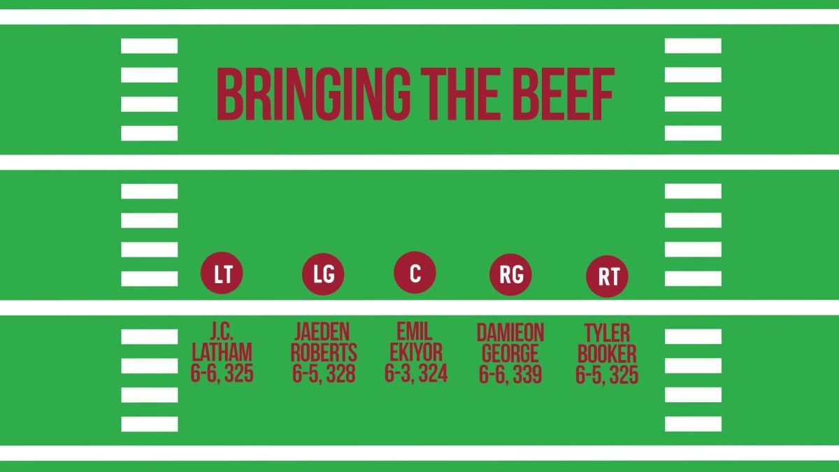 BringingTheBeef
