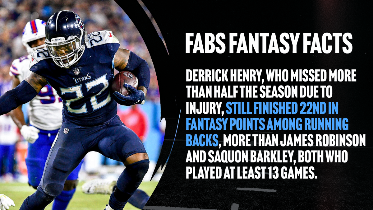 Fabiano's Fantasy Facts from the 2021 NFL Season Sports Illustrated