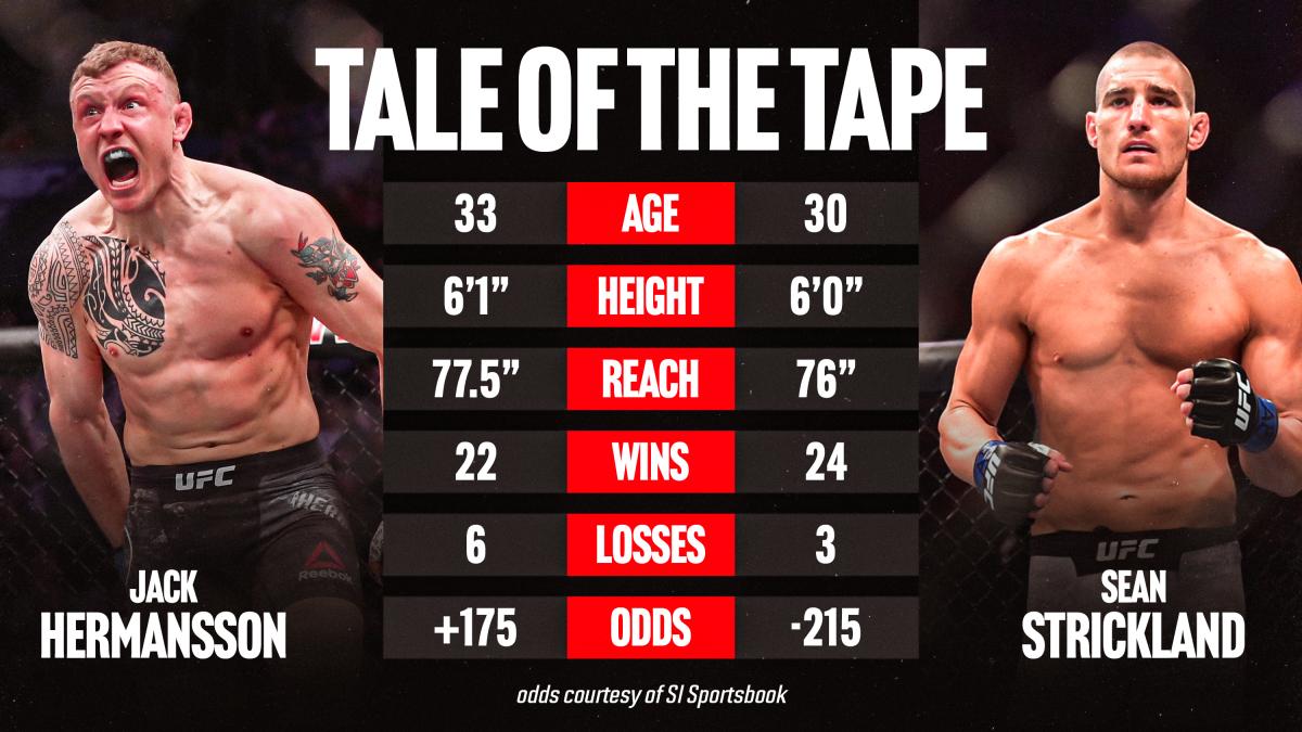 ufc-tale-of-the-tape-template