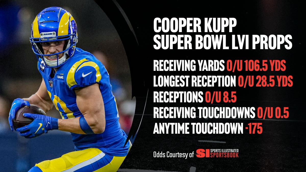 Bet Cooper Kupp's player props at SI Sportsbook