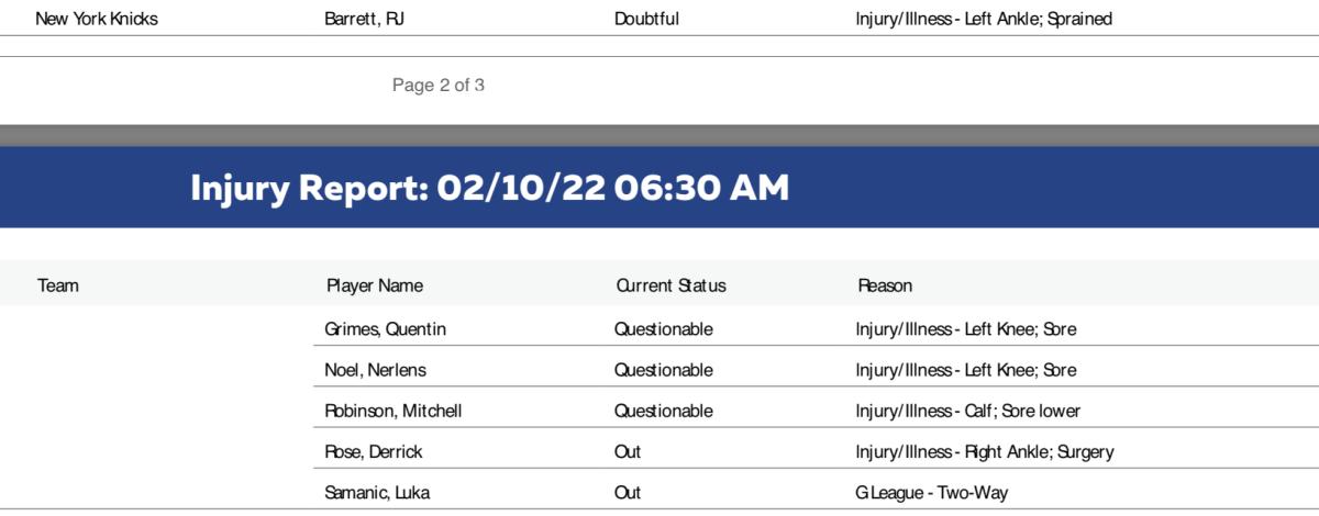 Screenshot that is captured from the NBA's official injury report.
