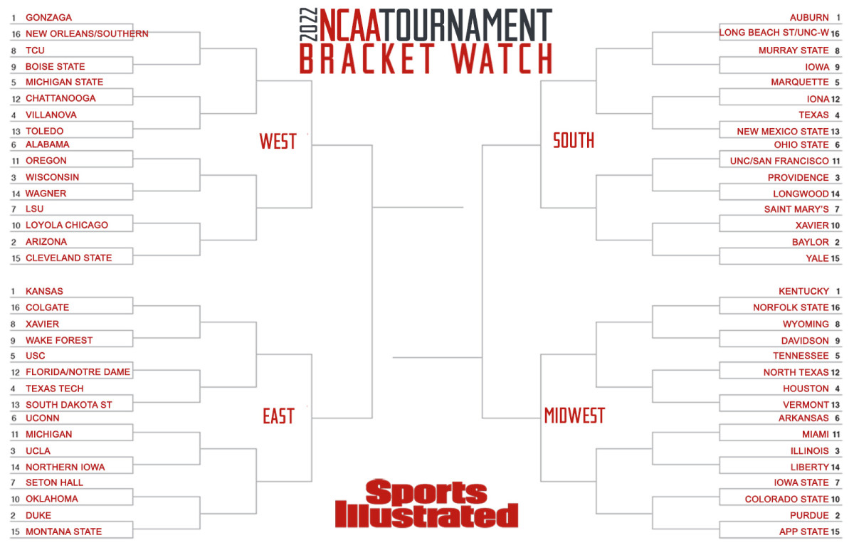 SI Bracket Watch Feb. 11