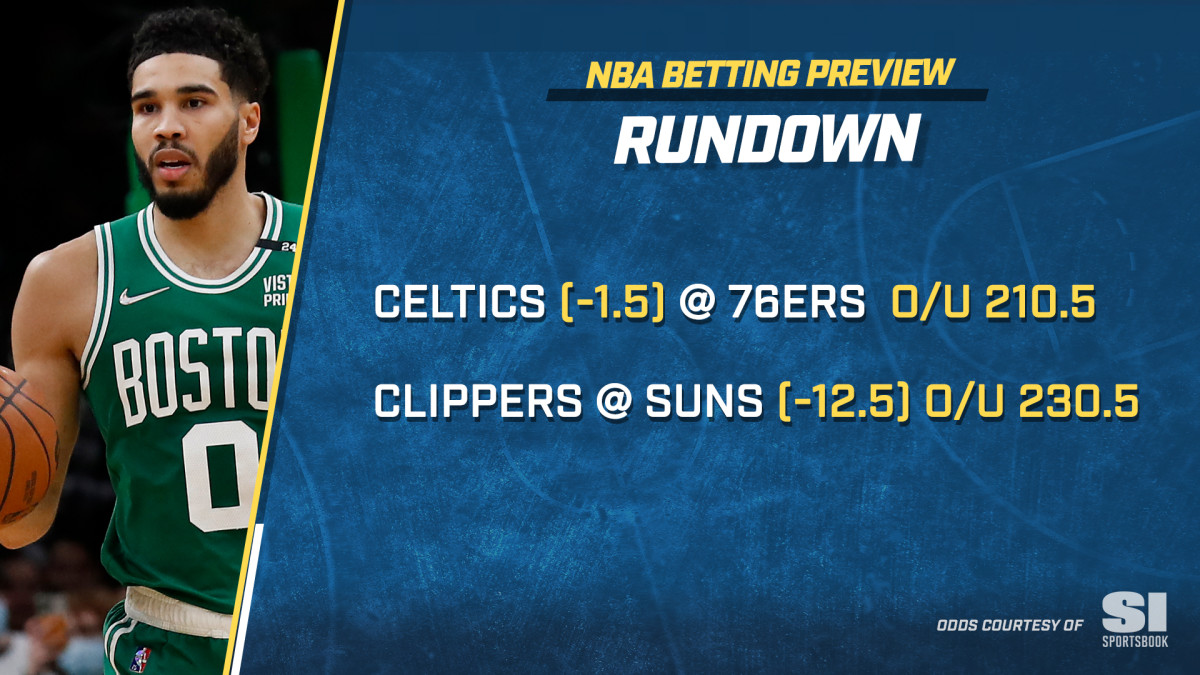 Tuesday Night NBA Betting Preview Sports Illustrated