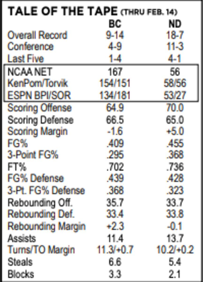 Screen Shot 2022-02-16 at 1.49.44 PM