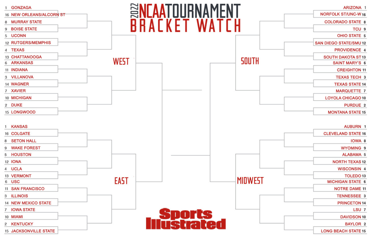 SI's projected NCAA tournament bracket as of Feb. 22
