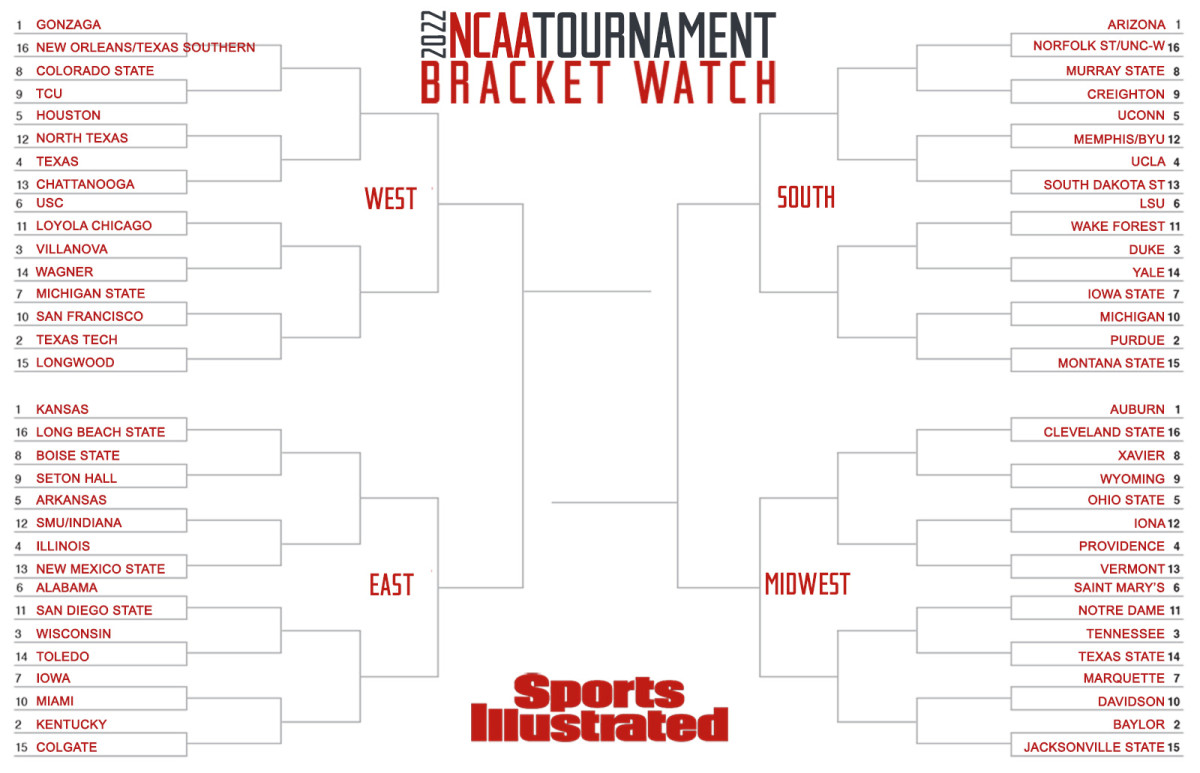 SI's Bracket Watch as of Feb. 25