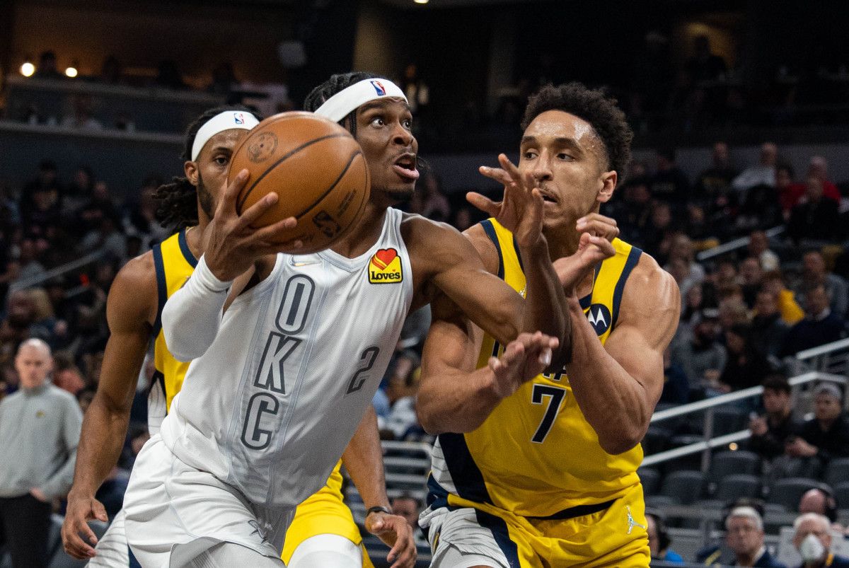Shai Gilgeous-Alexander