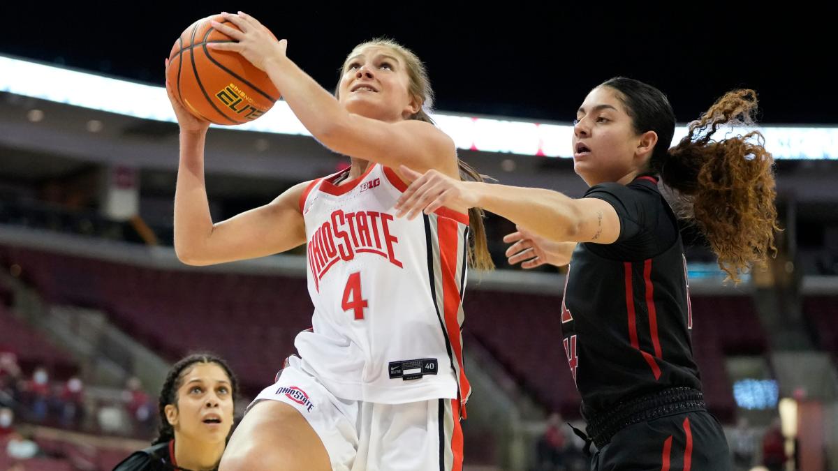Ohio State Women’s Basketball Wins Share Of Big Ten Title