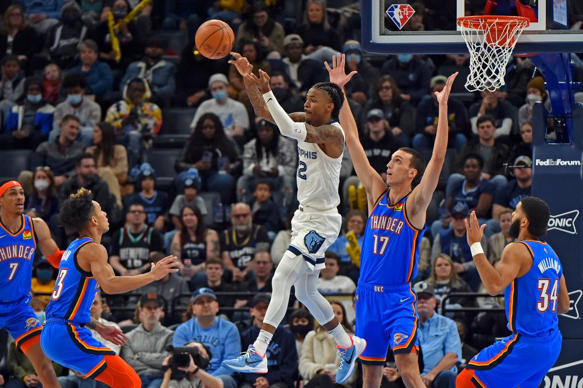 Thunder Schedule: Light Three-Game Week Head - Vimarsana News