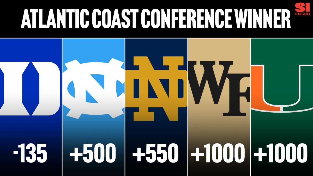 Bet the ACC tournament at SI Sportsbook