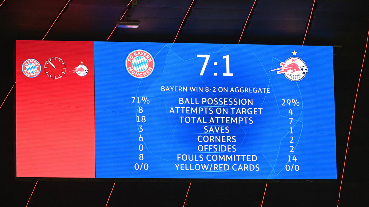 Bayern Munich thrashes RB Salzburg