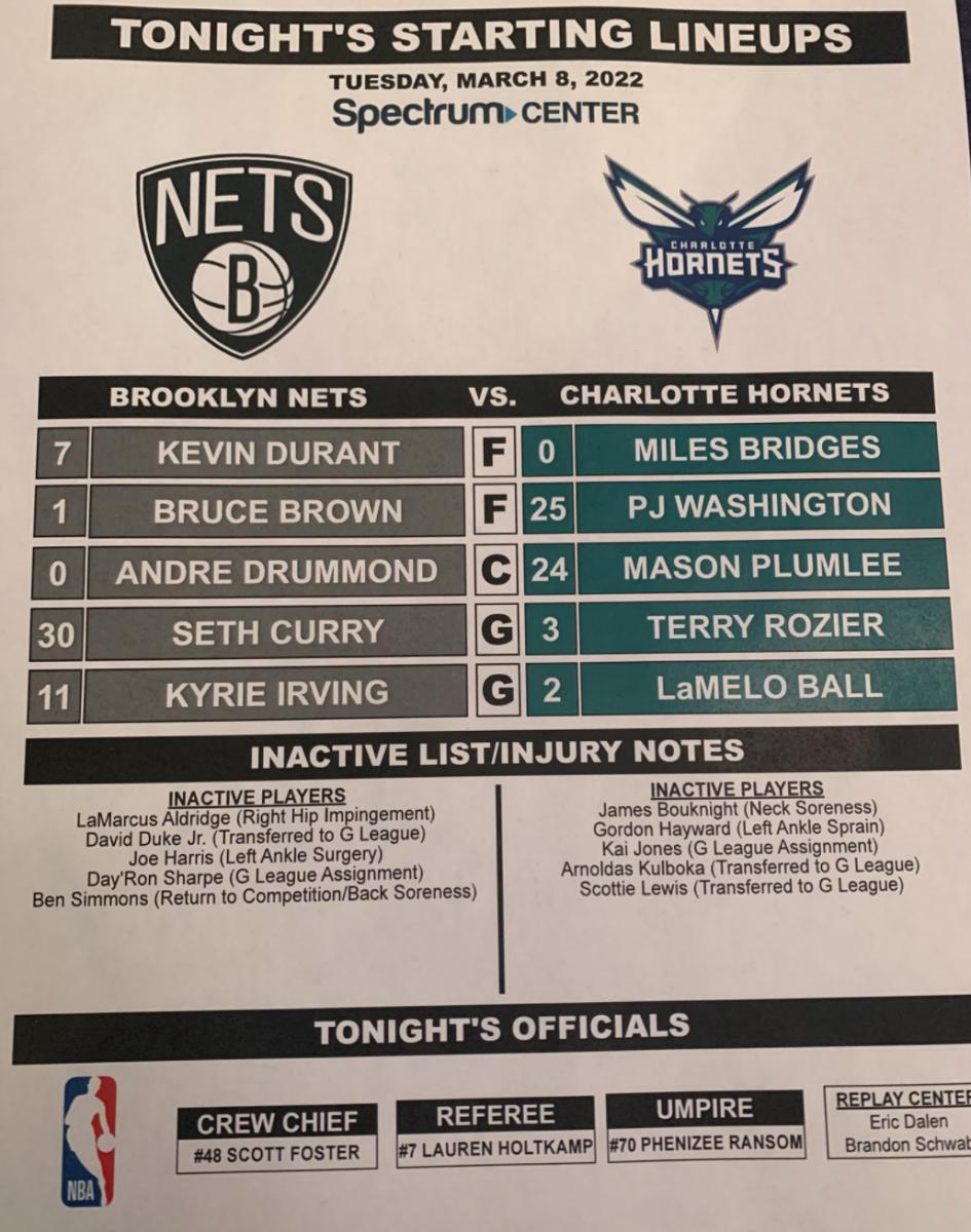 Announce Starting 5 vs Nets Sports Illustrated Charlotte