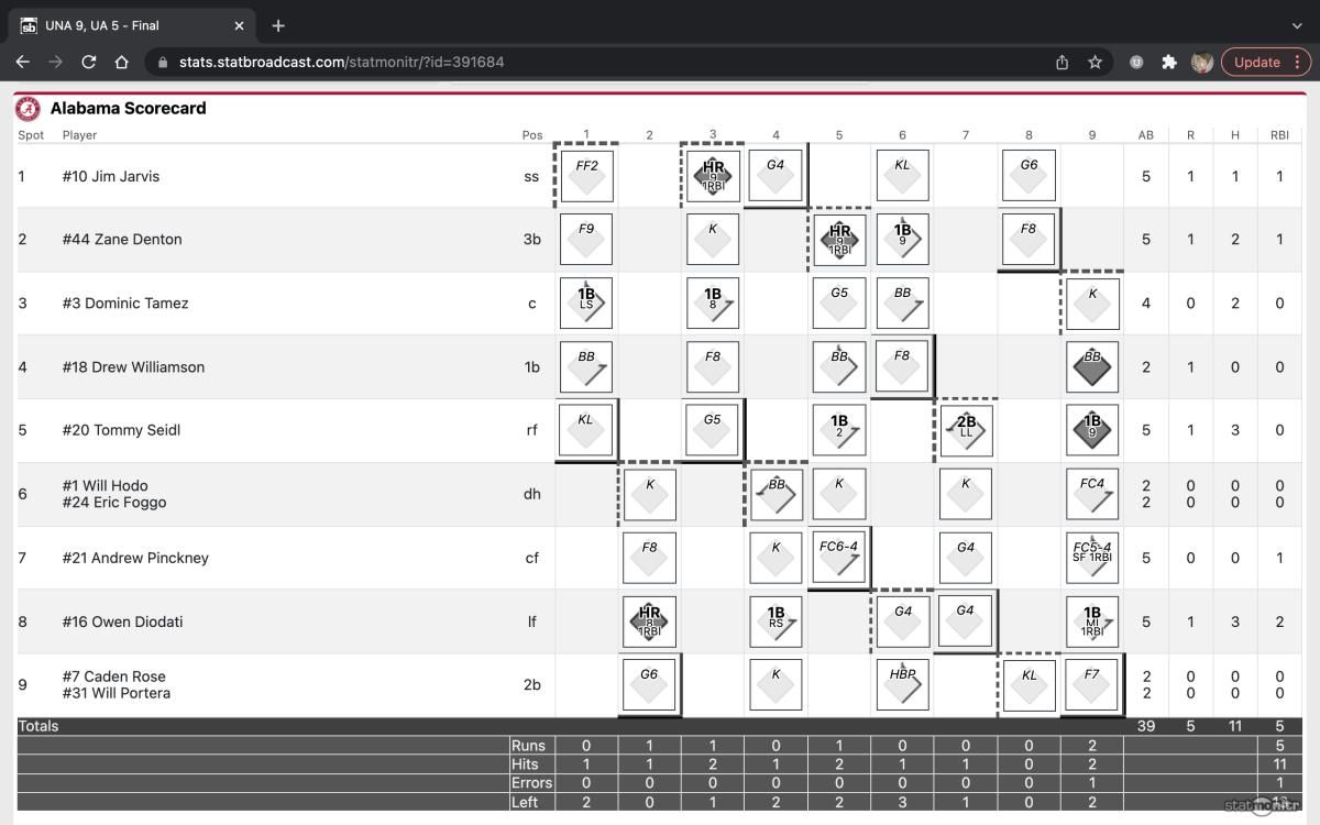 Screen Shot 2022-03-09 at 6.35.20 PM