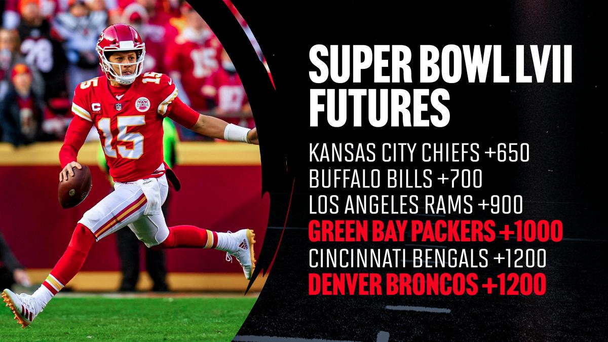 Big Quarterback Moves Shifting NFL 2023 Super Bowl Future Odds