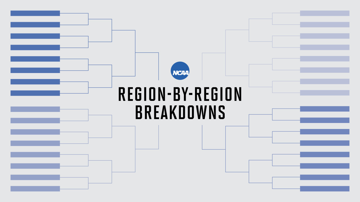 March Madness bracket NCAA tournament regions, picks Sports Illustrated