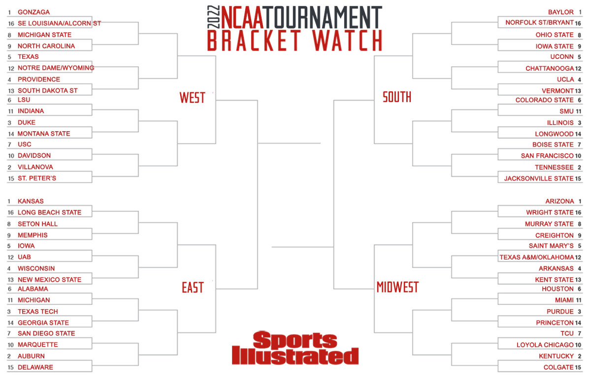 Bracket watch as of 4:30 pm March 12