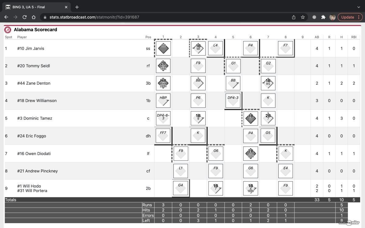 Screen Shot 2022-03-13 at 4.12.50 PM
