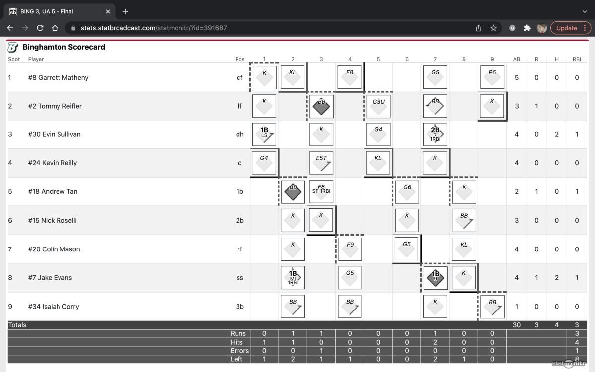 Screen Shot 2022-03-13 at 4.12.58 PM