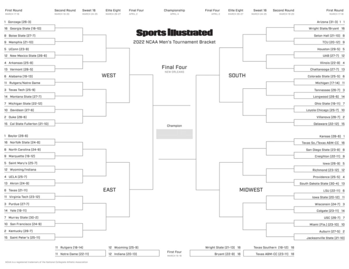 2022 NCAA Men's Tournament Bracket by Sports Illustrated