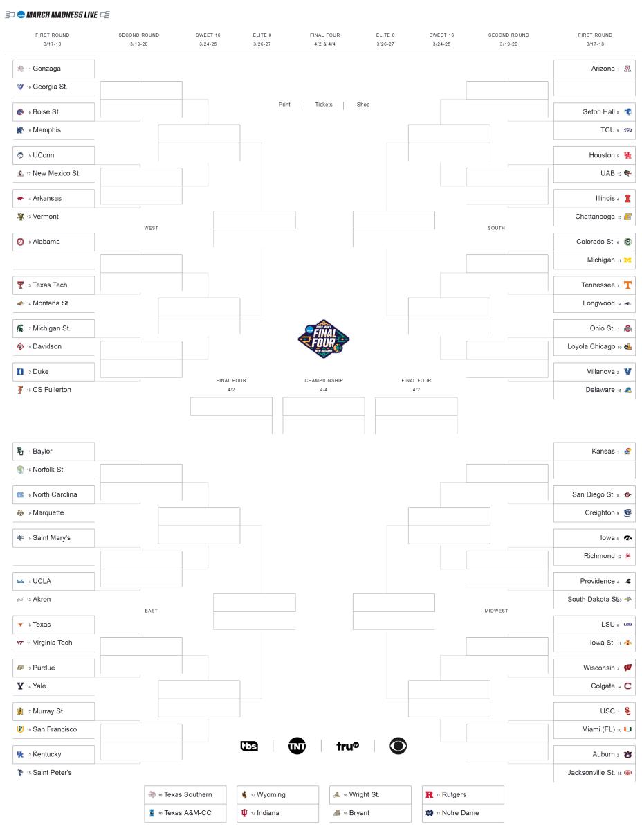 Complete 2022 Ncaa Mens Basketball Tournament Bracket March Madness