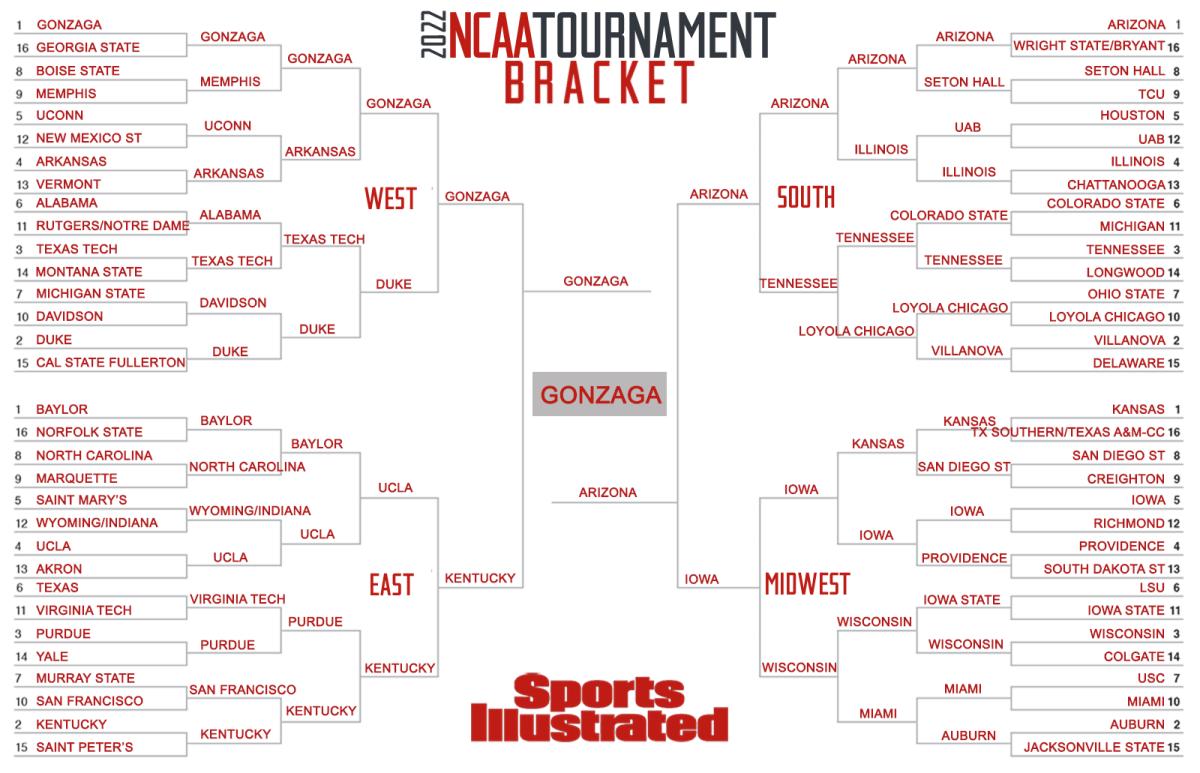 March Madness brackets Expert picks, predictions for 2022