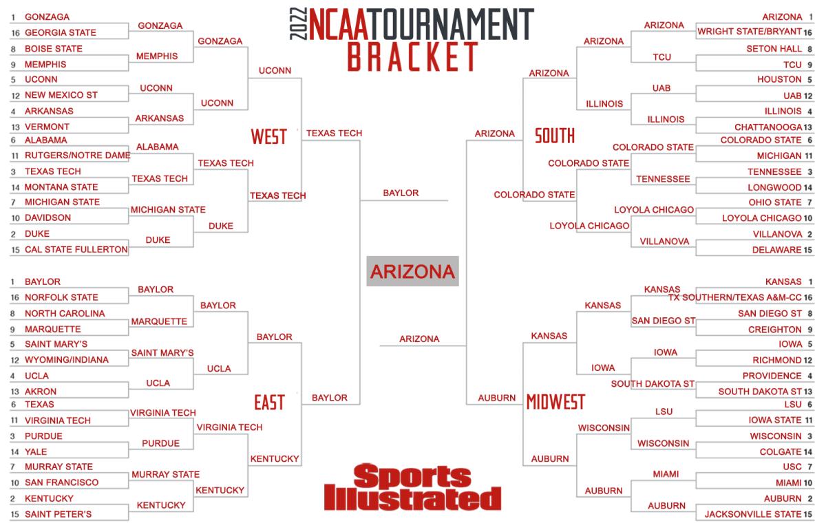 sports illustrated march madness picks