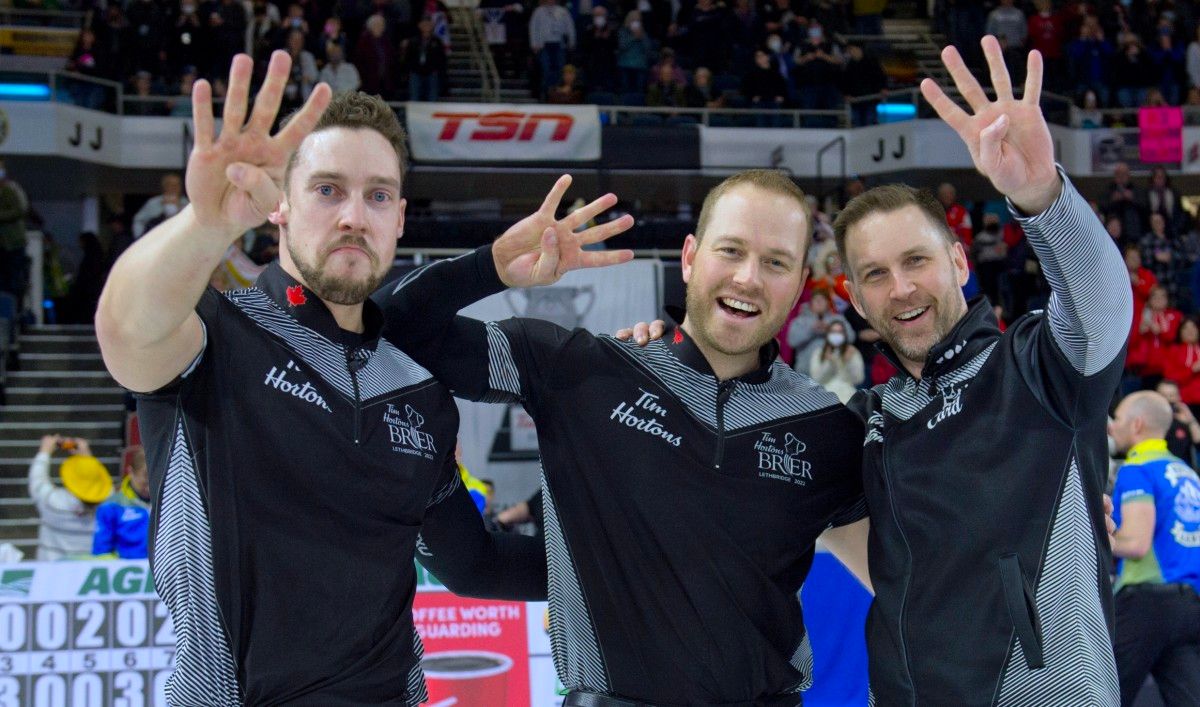Gushue Completes Unlikely Brier Victory - Vimarsana News