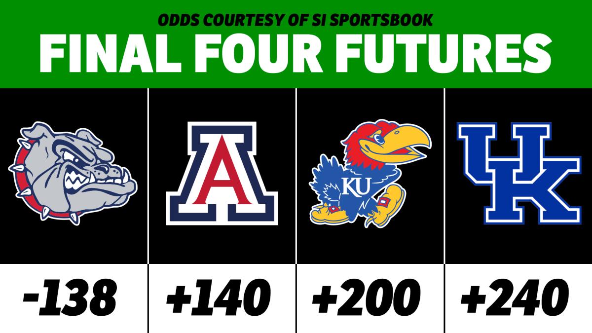Bet NCAA Tournament Future Odds at SI Sportsbook