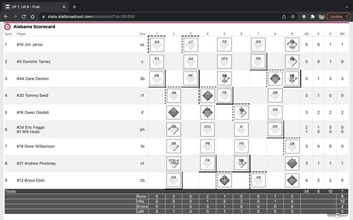 Screen Shot 2022-03-20 at 3.49.51 PM