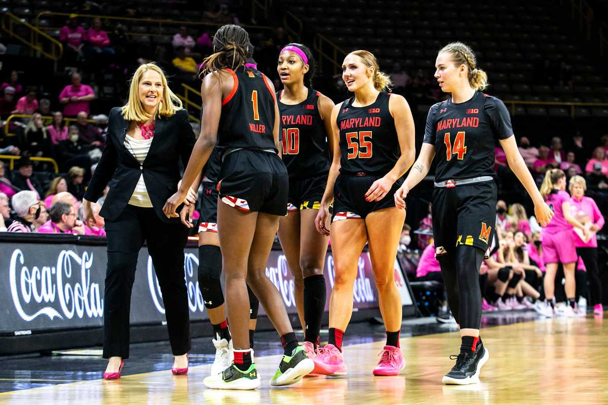 Maryland women's basketball team