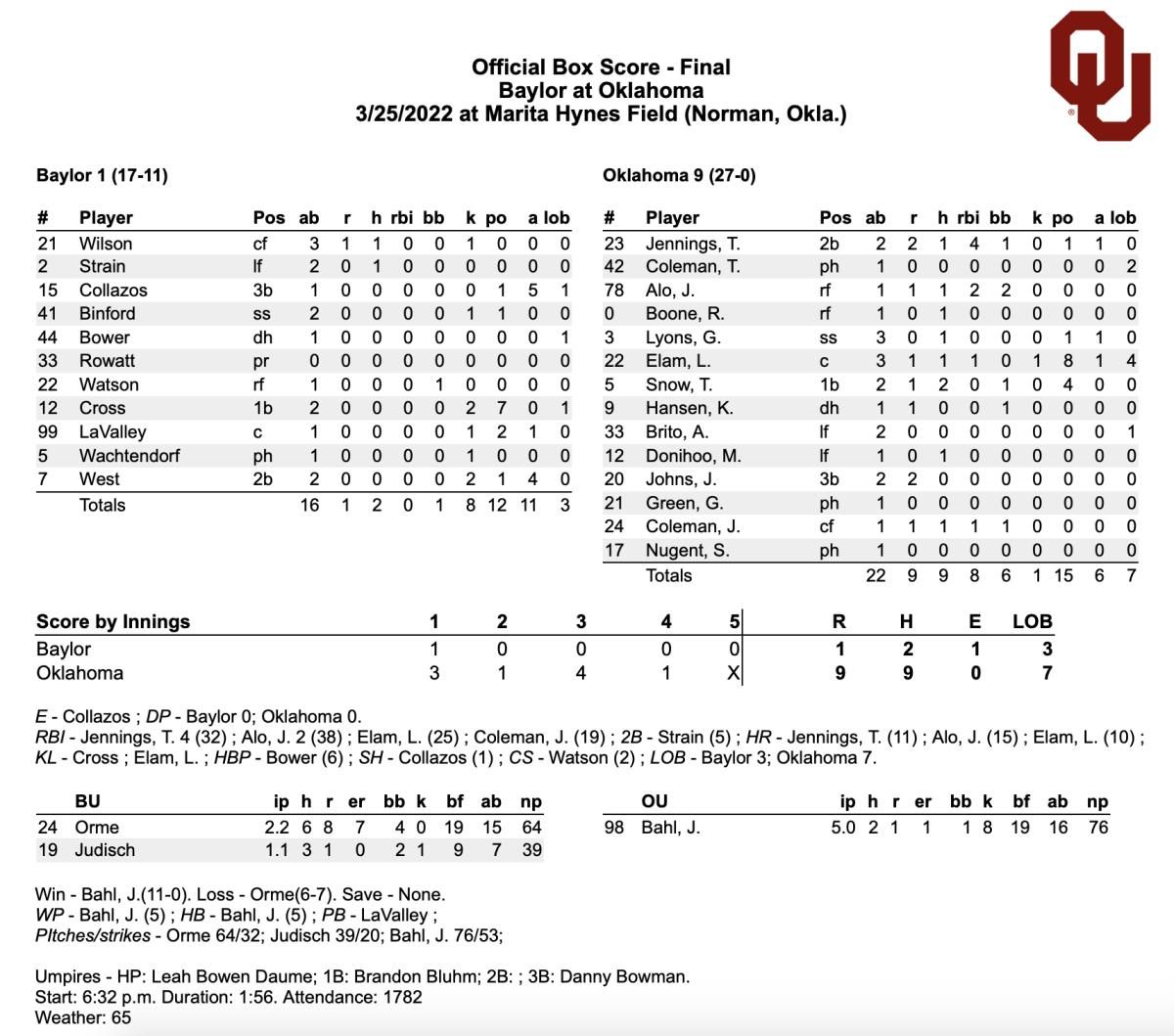 Screen Shot 2022-03-25 at 8.37.57 PM