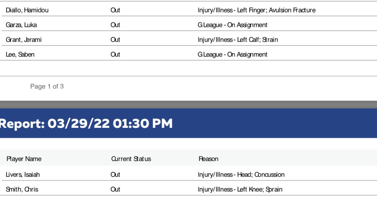 Pistons Injury Report Against The Nets Fastbreak on FanNation